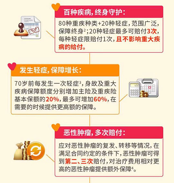 千萬保單為家庭與未來護航 平安人壽煙臺中支的專業服務
