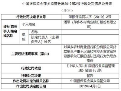萍鄉農商行因代理保險業務違規被罰70萬，未履行“雙錄”等成為監管重點