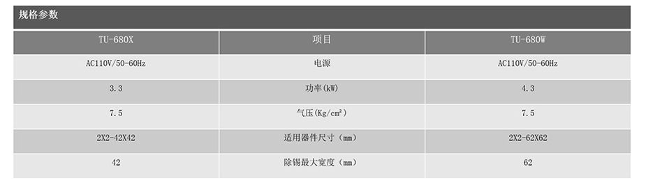 自動除錫機規(guī)格參數(shù)