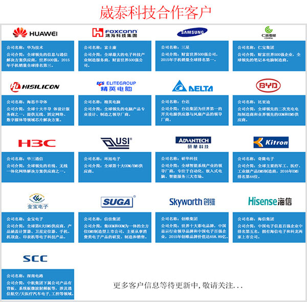 崴泰科技合作客戶