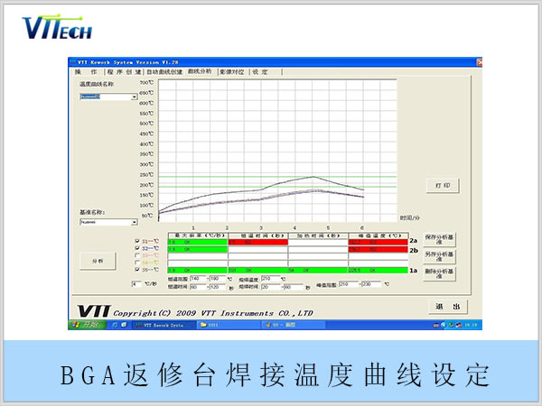 BGA返修臺(tái)焊接溫度