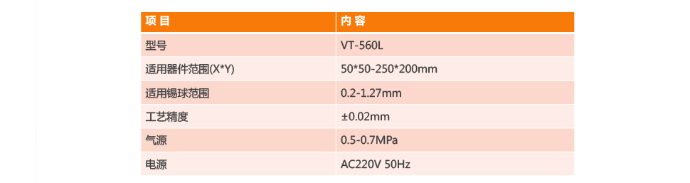 全自動BGA植球機VT-560L參數(shù)